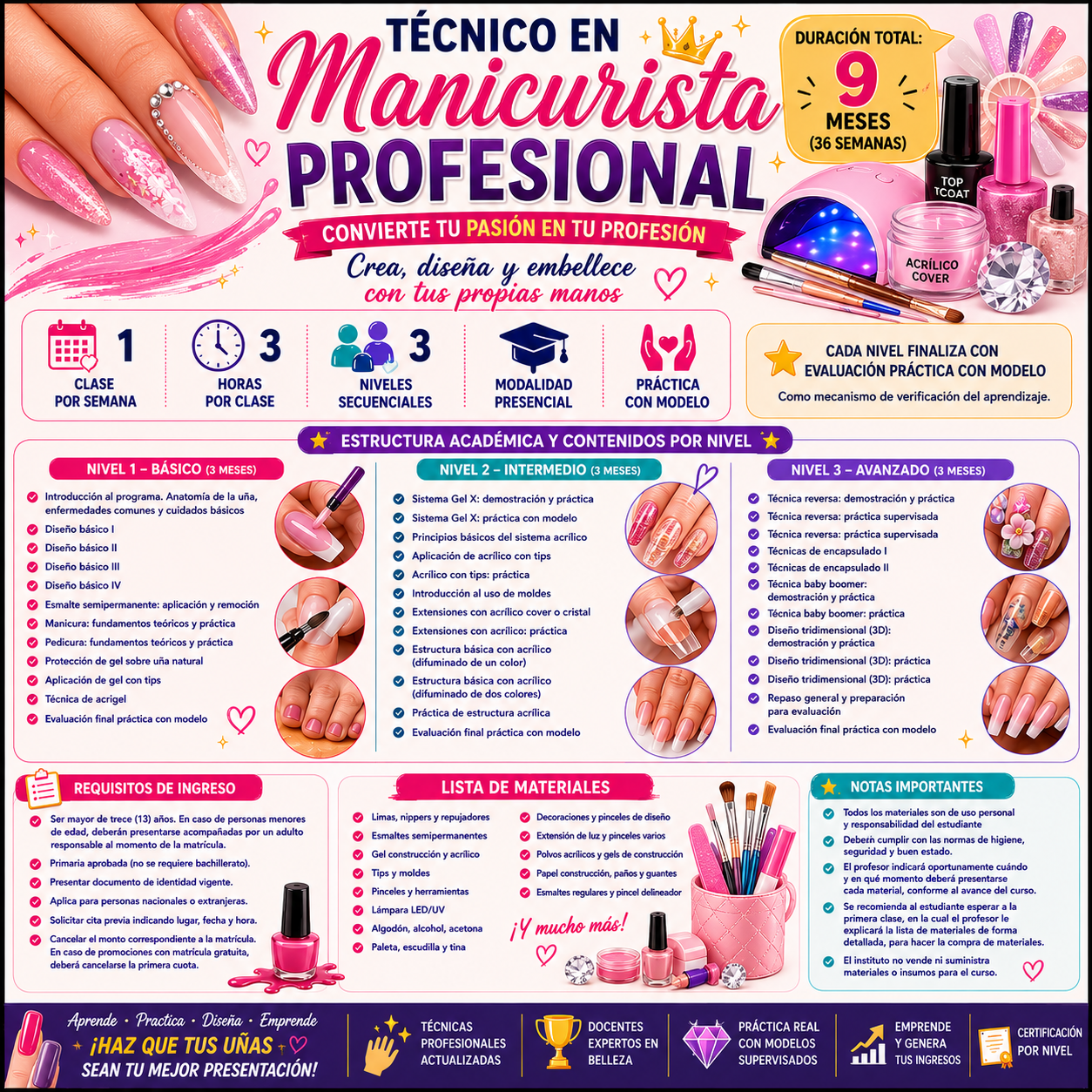 Manicurista Profesional